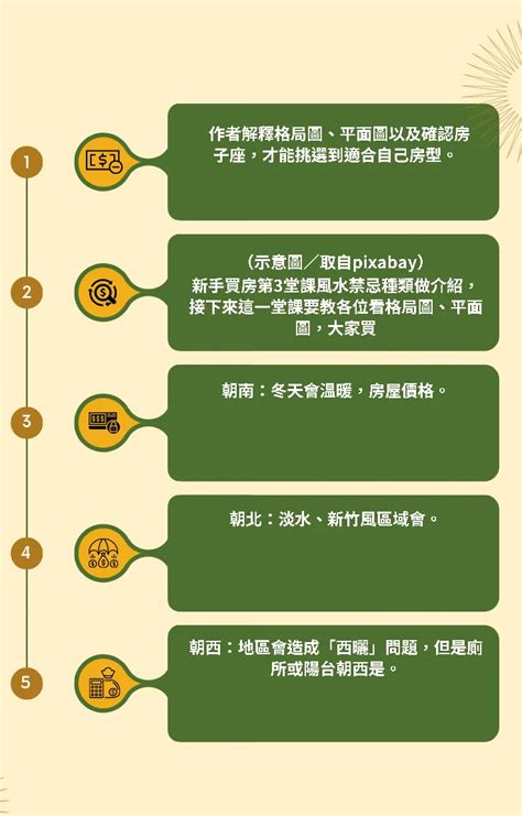 住家風水格局|租屋風水、買房子風水指南！這8種格局要注意－幸福。